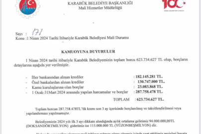 MHP'li Başkan, AK Partili Belediye Başkanına yüklü borç bıraktı